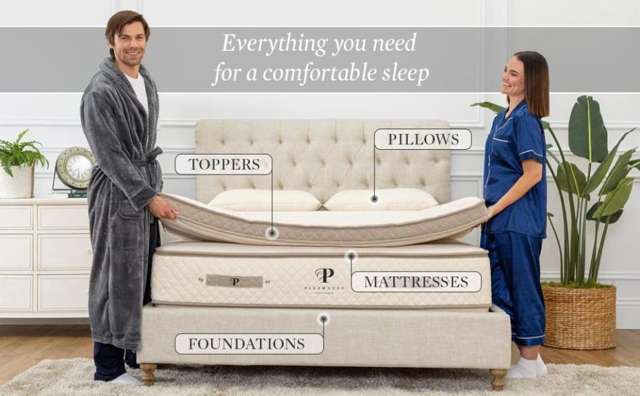 PlushBeds Mattress Review