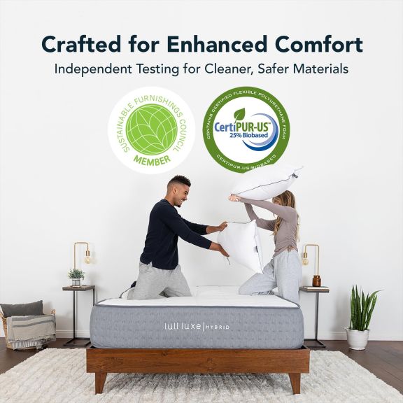 Lull Mattress Review
