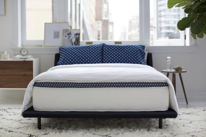 WinkBeds Mattress Review