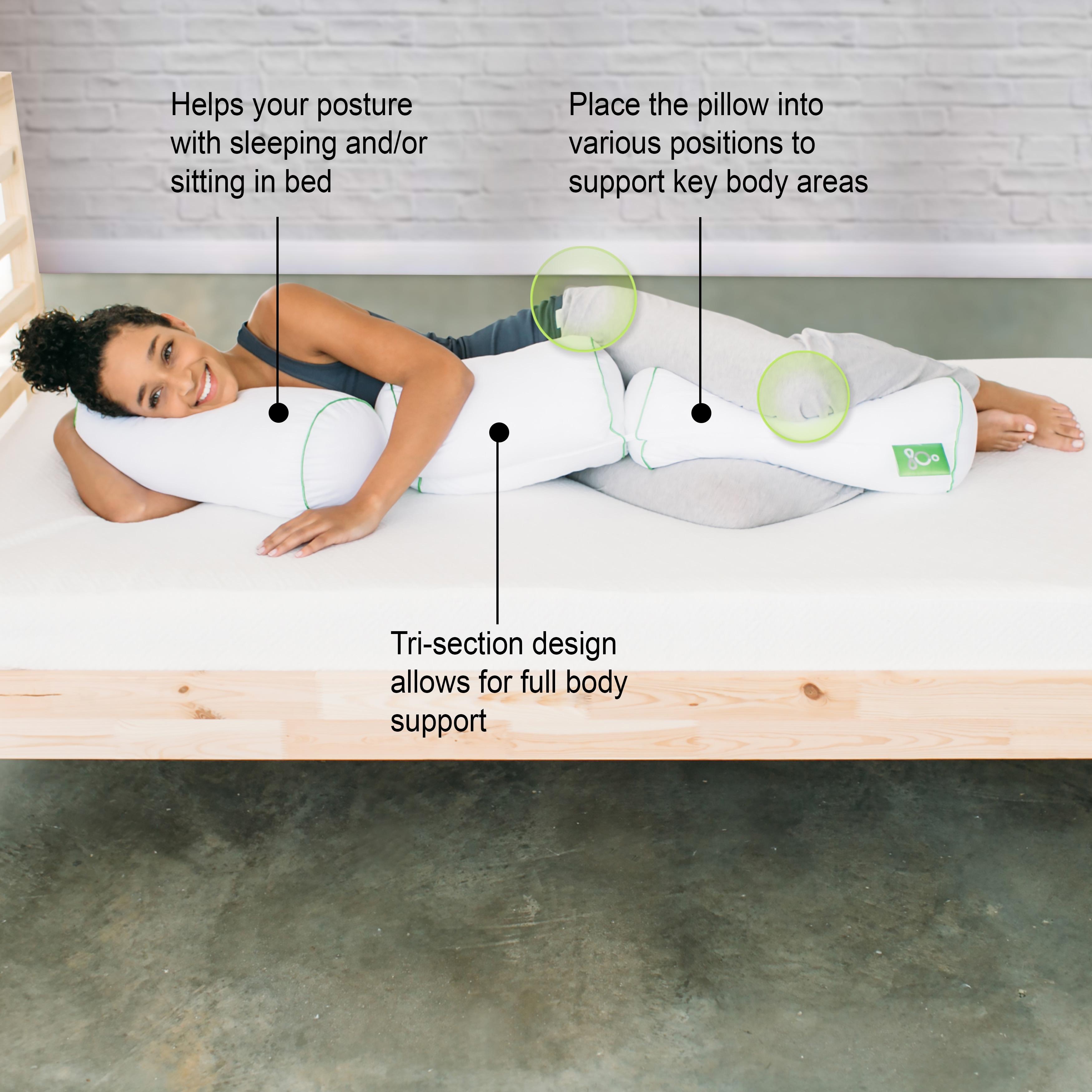 Comfort and Support Analysis for Different Sleep Styles