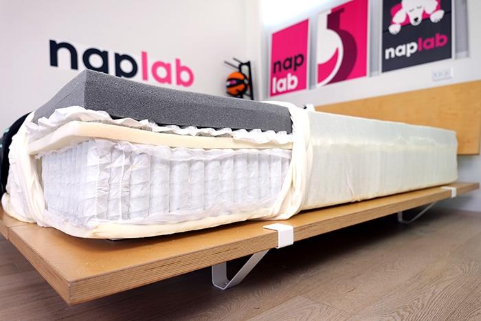Materials and Construction Unpacked for Durability
